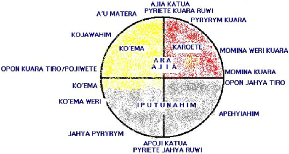 peter_paper_image
